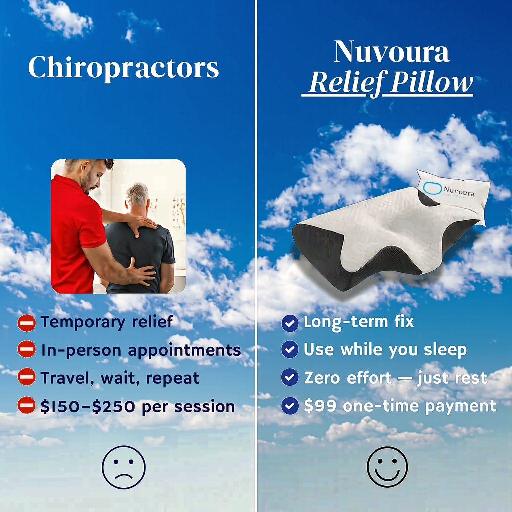 Nouvora™Ergonomic pillow