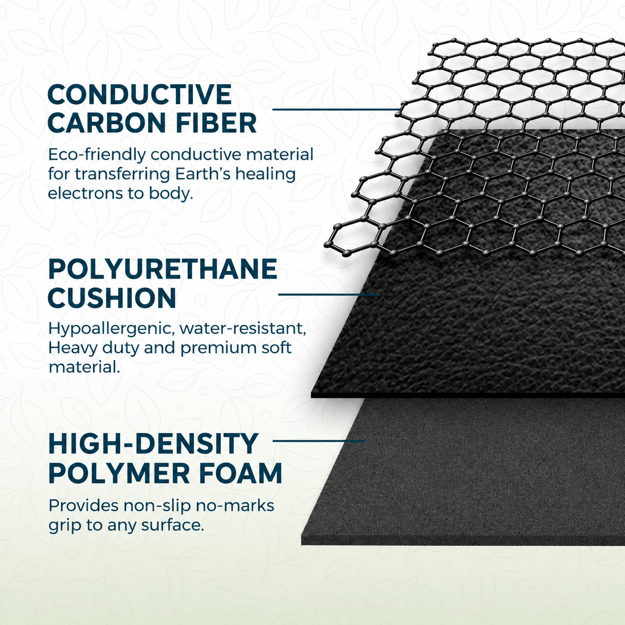 GroundingMat™ Floor Mat