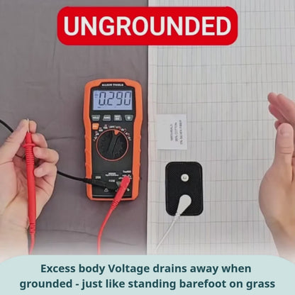 GroundingMat™ Bedsheet