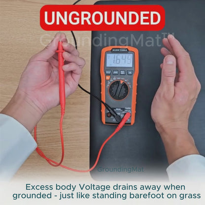 GroundingMat™ Floor Mat